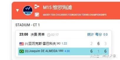 九游-网坛史上最冷门诞生：没有积分排名，从资格赛第28号替补到夺冠